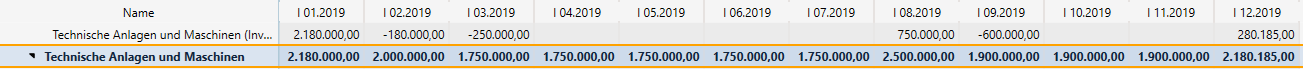 Berechnung_Aktiva_Inv