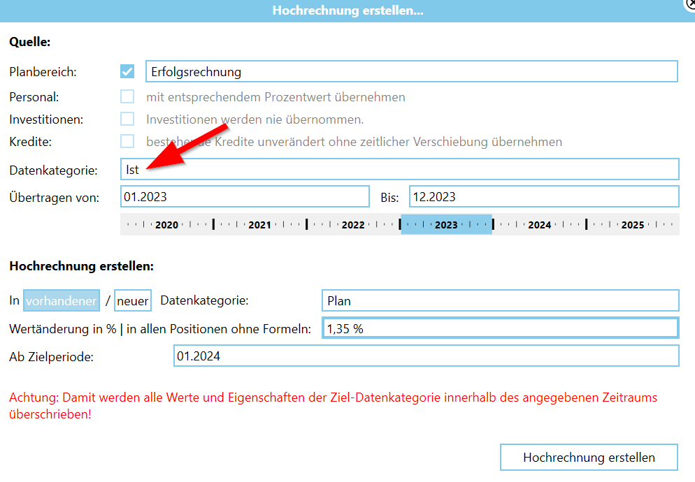 Funktionen_HRIst