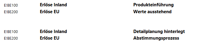 kommentargruppe_kommentare_bh