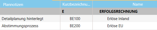 kommentargruppe_kommentare_bp2