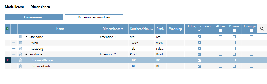 mehrfach_dims