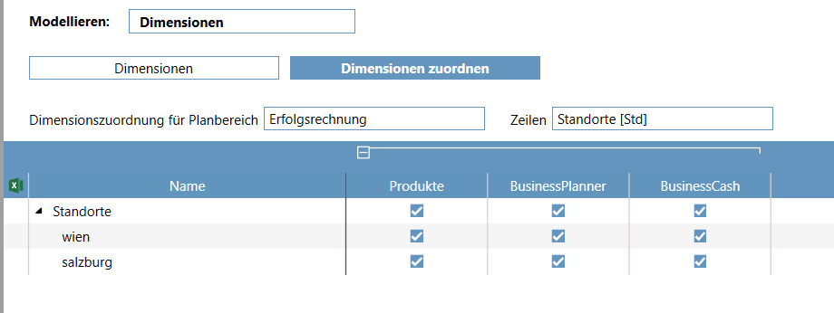 mehrfach_dims_zuordnung